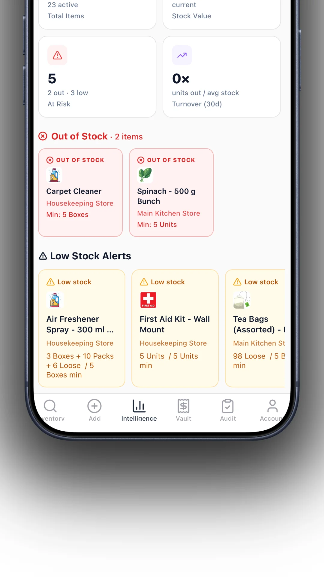 Office assets low stock alerts